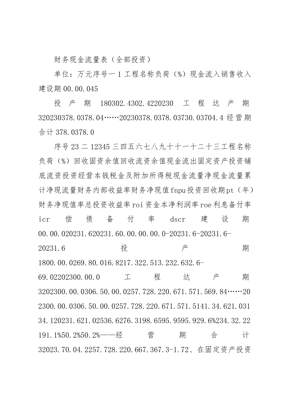 2023年电焊条可行性研报告新编.docx_第2页