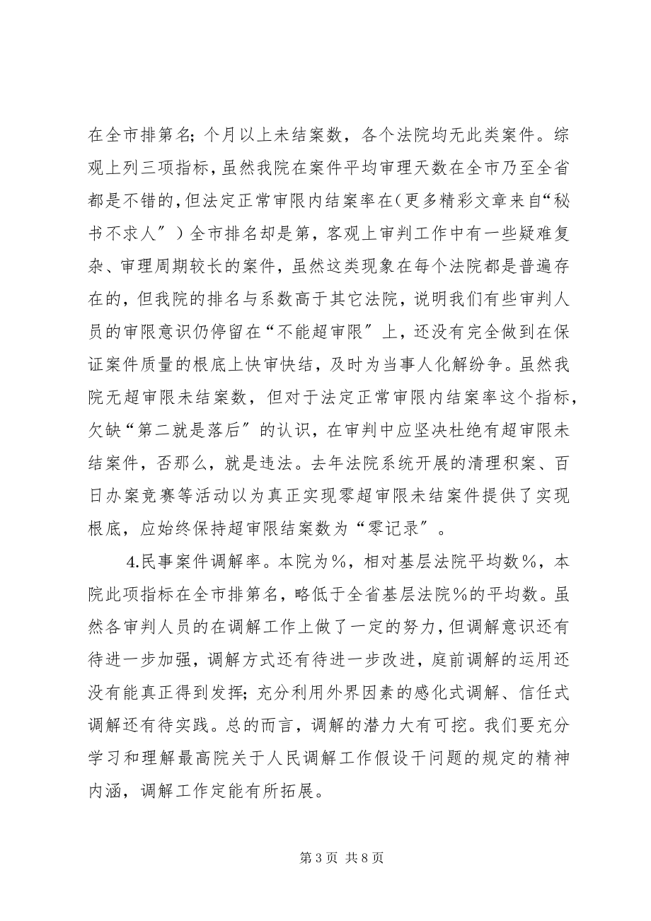 2023年法院××年审判工作运行态势分析.docx_第3页