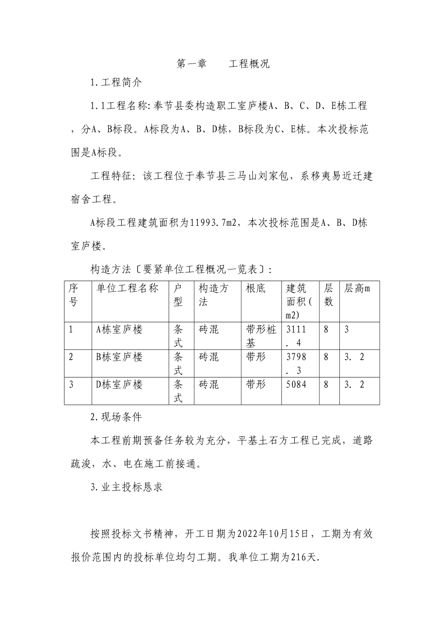 2023年建筑行业奉节县委机关职工住宅施工组织设计.docx_第2页