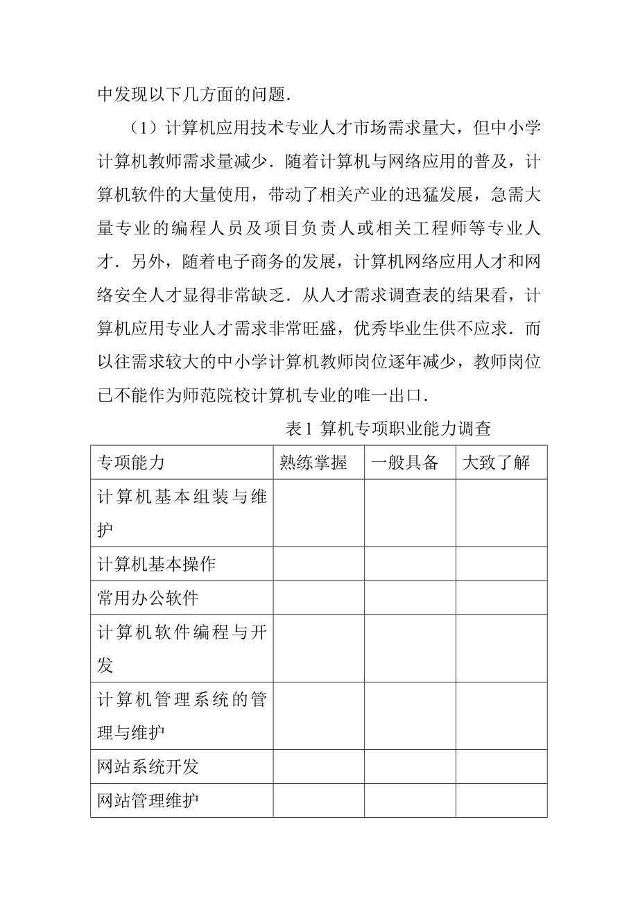 计算机专业社会人才需求调查分析研究.doc_第2页