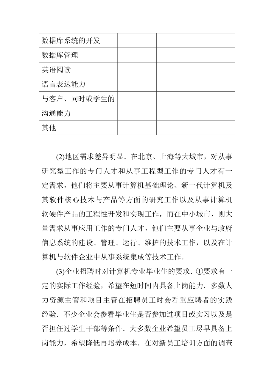 计算机专业社会人才需求调查分析研究.doc_第3页