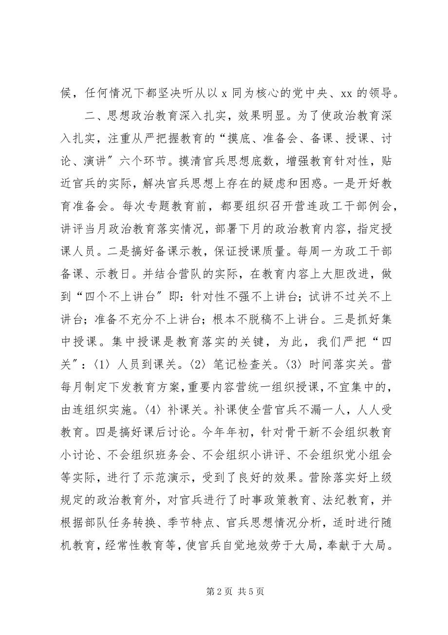 2023年部队政治教导员的述职报告.docx_第2页