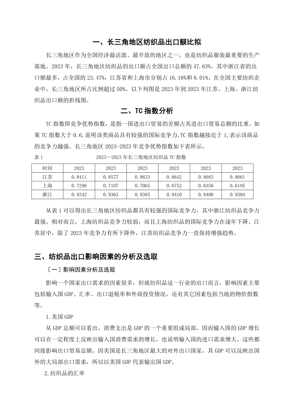 2023年长三角地区纺织品出口竞争力影响因素的比较分析.doc_第2页