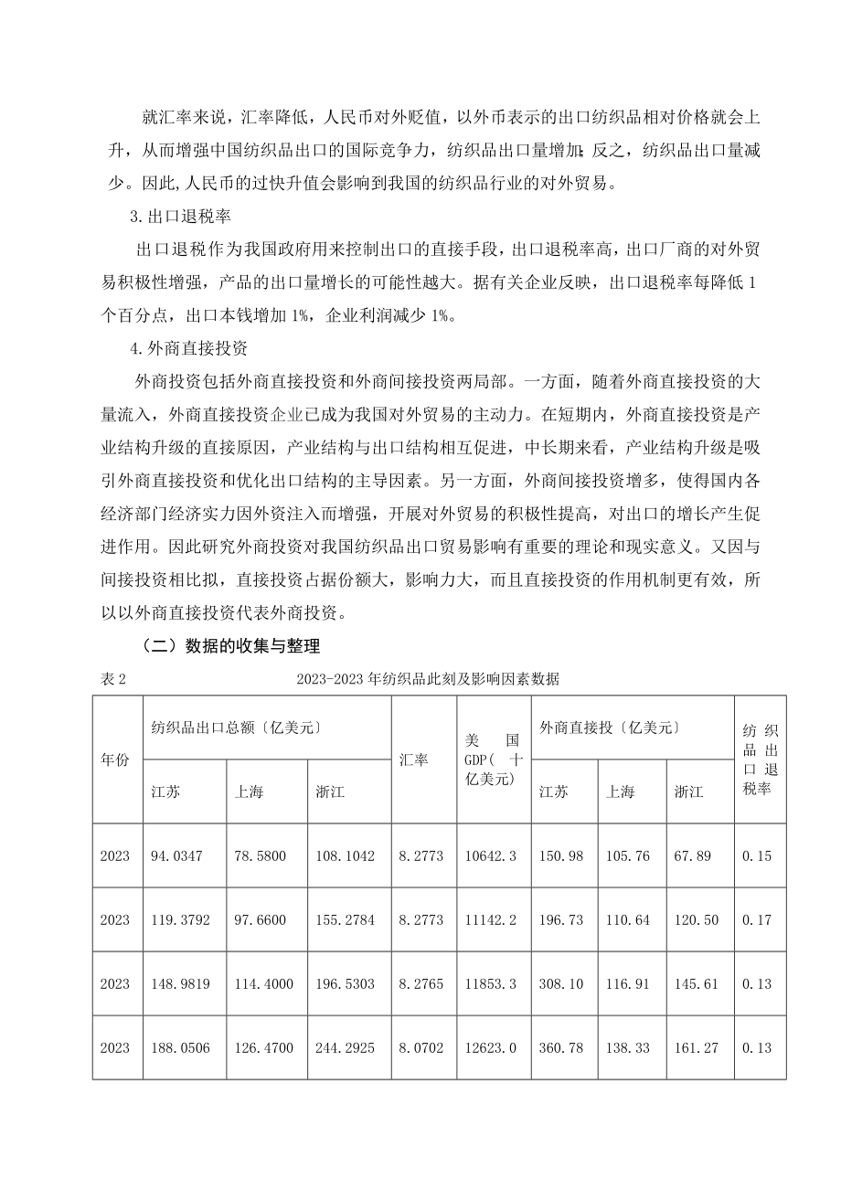 2023年长三角地区纺织品出口竞争力影响因素的比较分析.doc_第3页