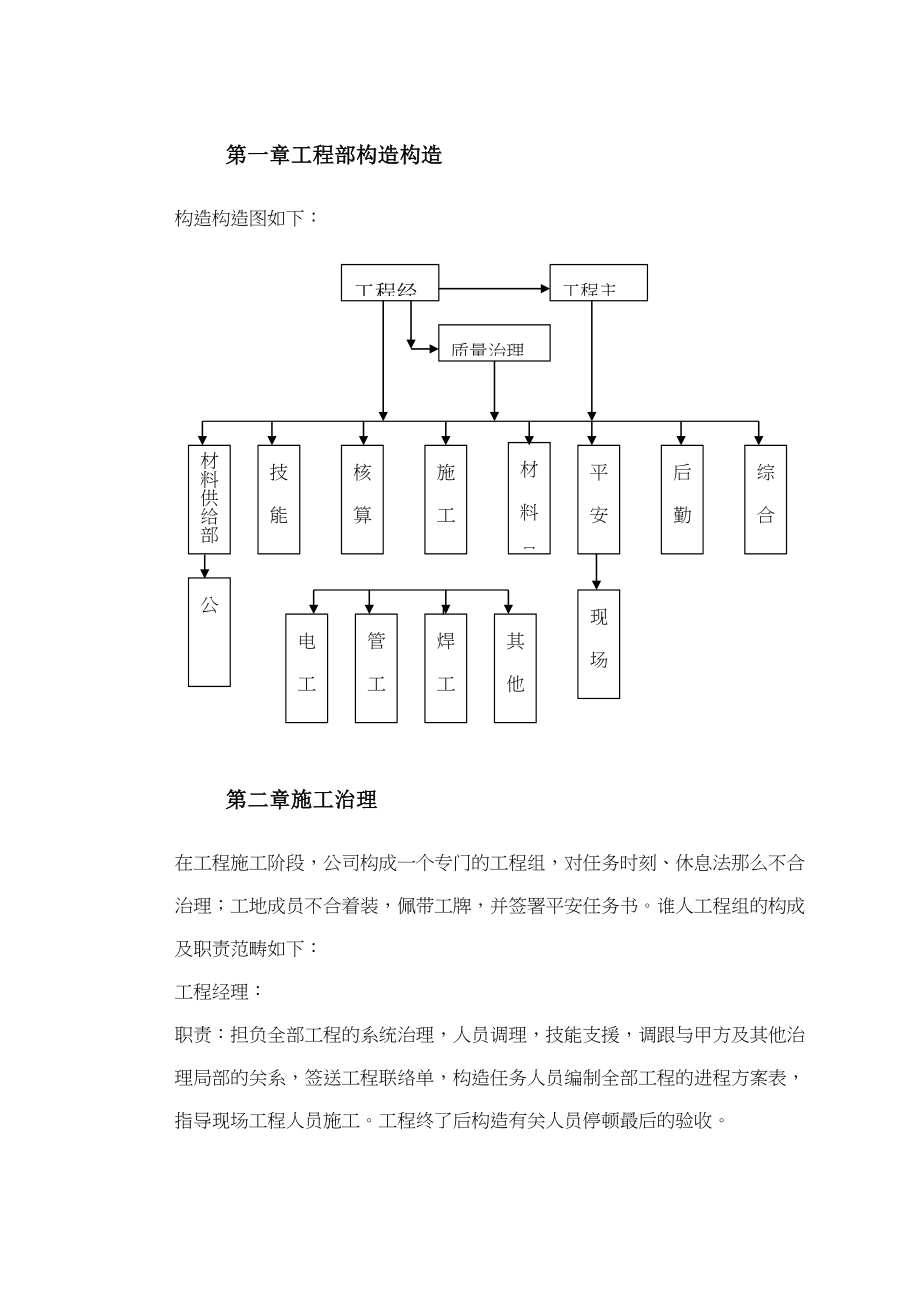 2023年建筑行业消防施工组织设计.docx_第2页