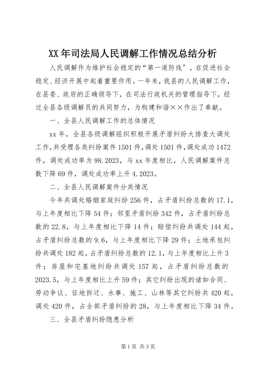 2023年司法局人民调解工作情况总结分析.docx_第1页