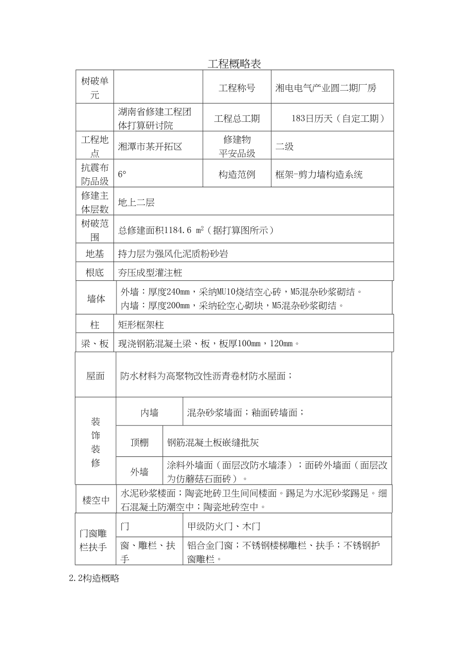 2023年建筑行业某工业园二期厂房施工组织设计方案.docx_第2页