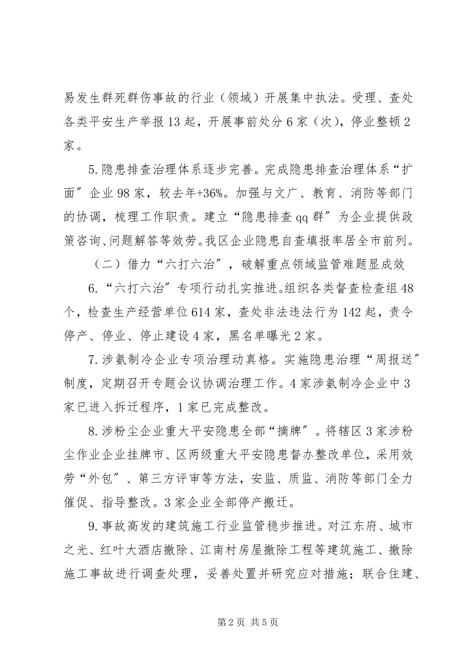 2023年市区安监局年度工作总结报告.docx_第2页