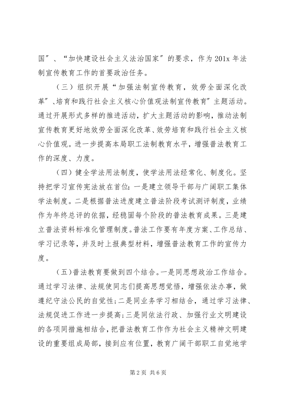 2023年普法依法治理工作计划报告.docx_第2页