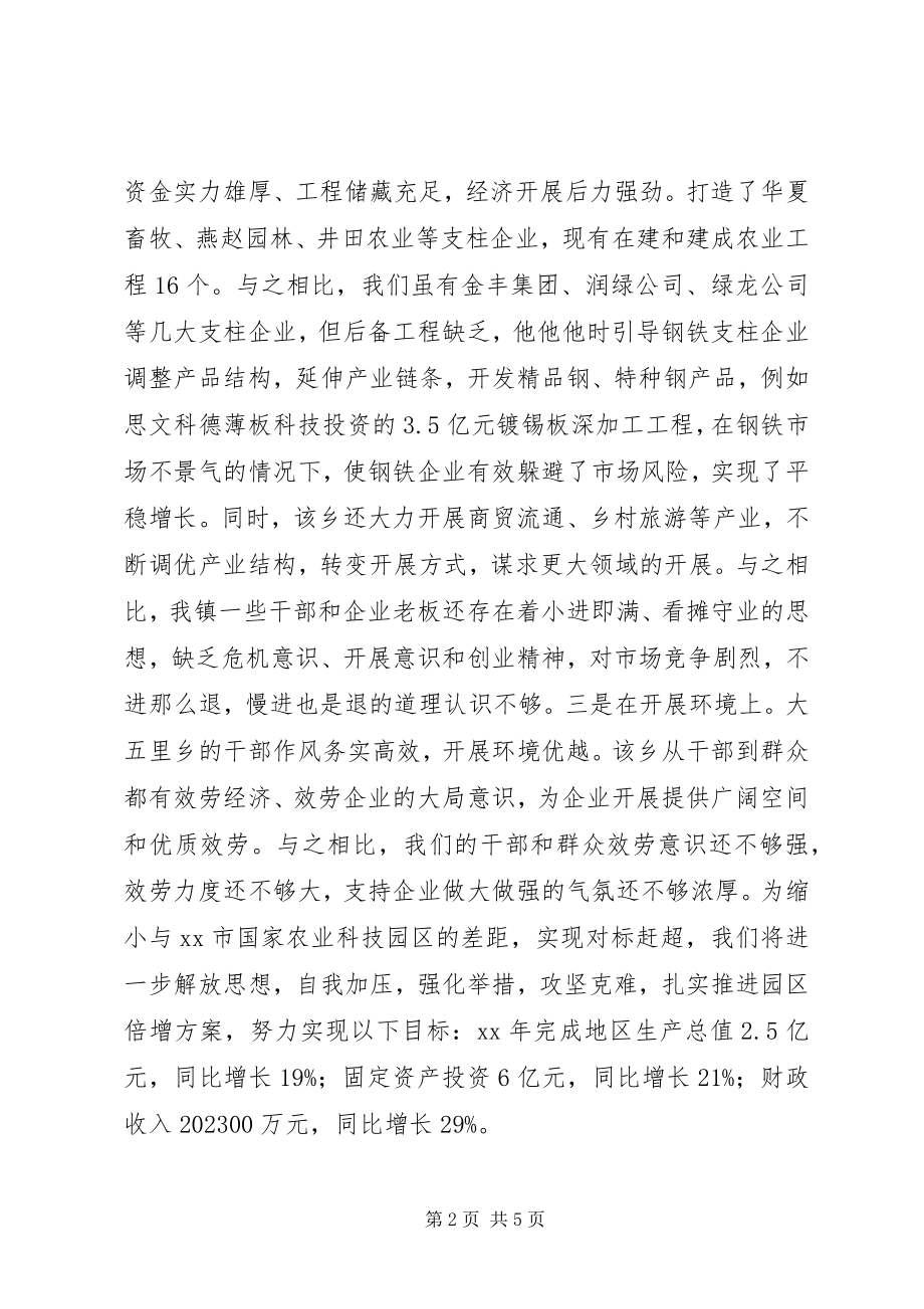 2023年对标先进分析报告.docx_第2页