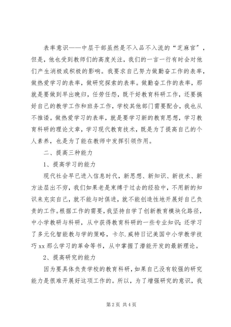 2023年学校教科室主任履职工作总结报告1.docx_第2页