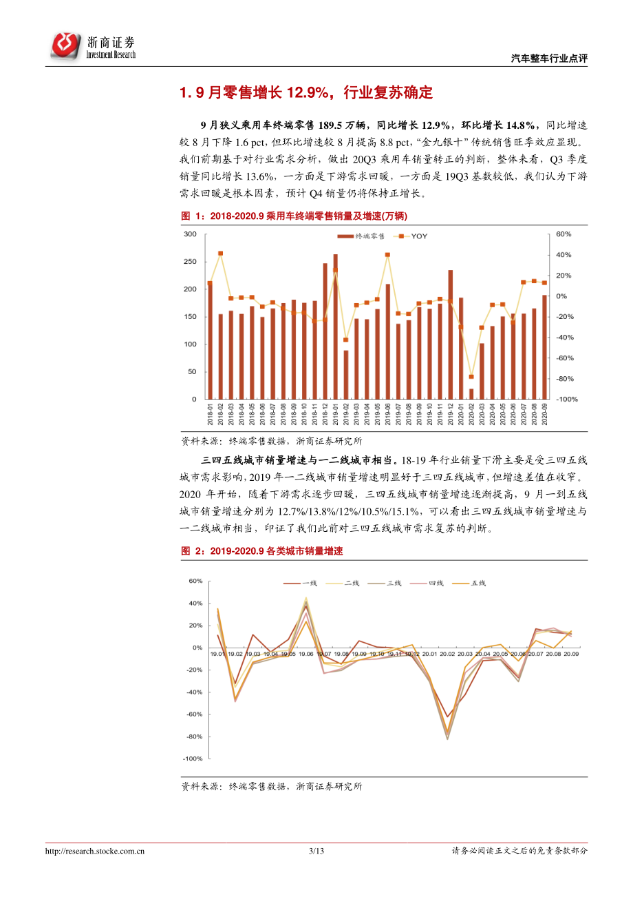 汽车整车行业专题报告：销量全面回暖看多汽车行业-20201026-浙商证券-13页.pdf_第3页