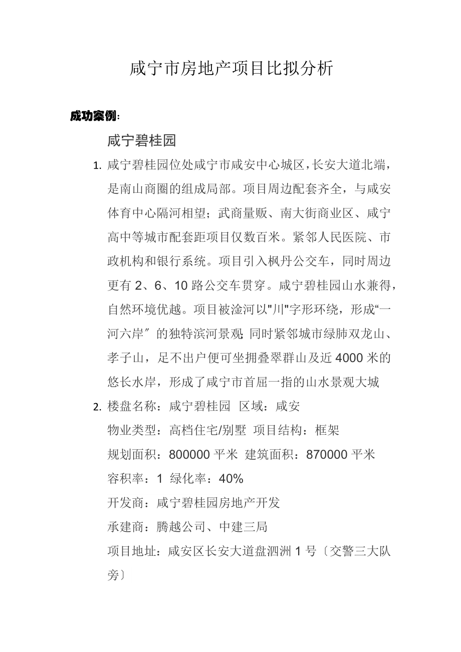 2023年咸宁市房地产项目比较分析.docx_第1页