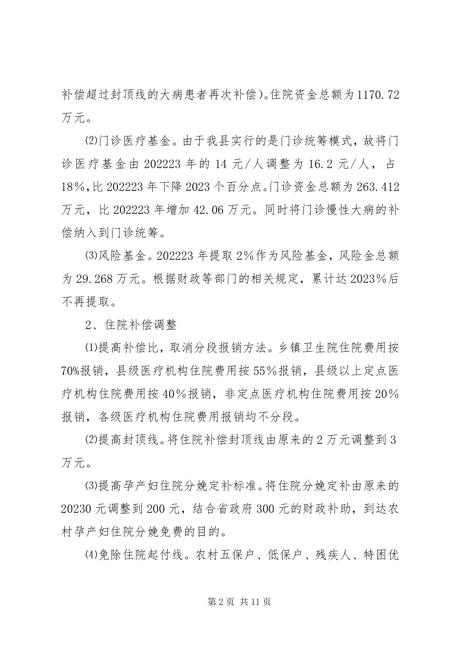 2023年新农合医疗运行报告.docx_第2页