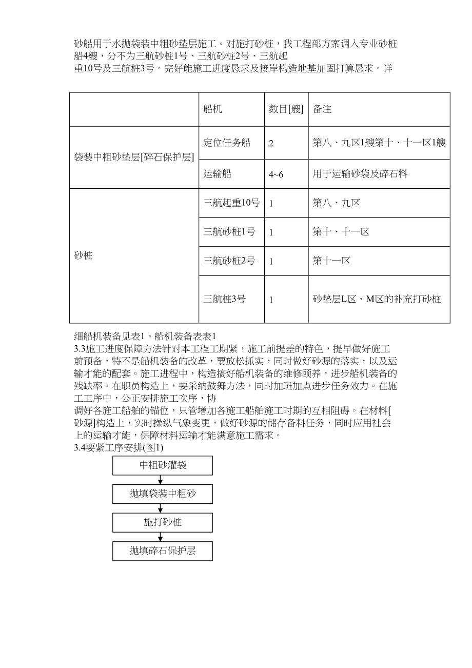 2023年建筑行业上海国际航运中心地基加固工程施工组织设计方案.docx_第3页