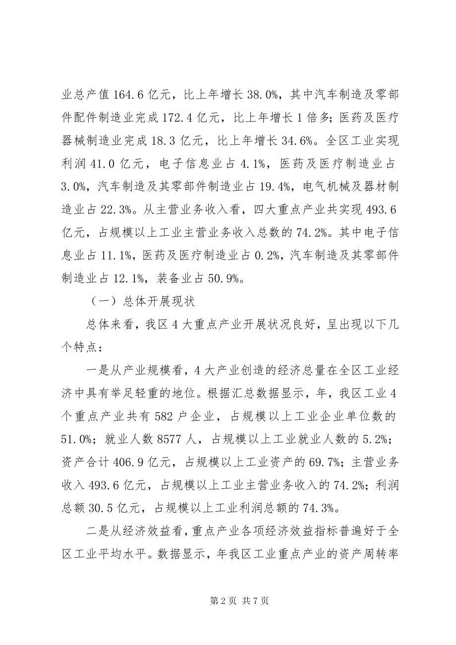 2023年工业产业发展调研报告2.docx_第2页