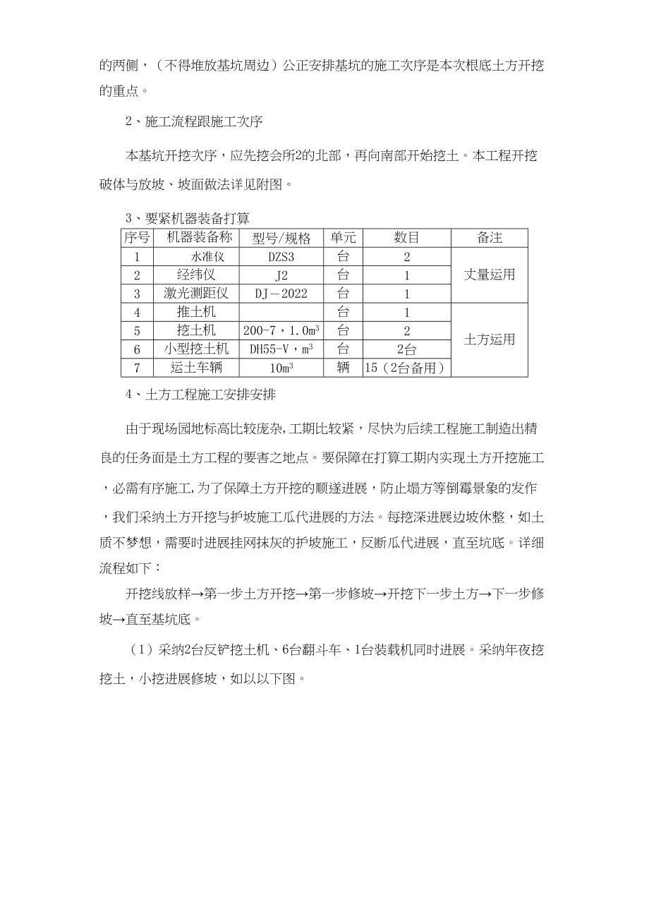 2023年建筑行业土方开挖施工组织设计方案.docx_第3页