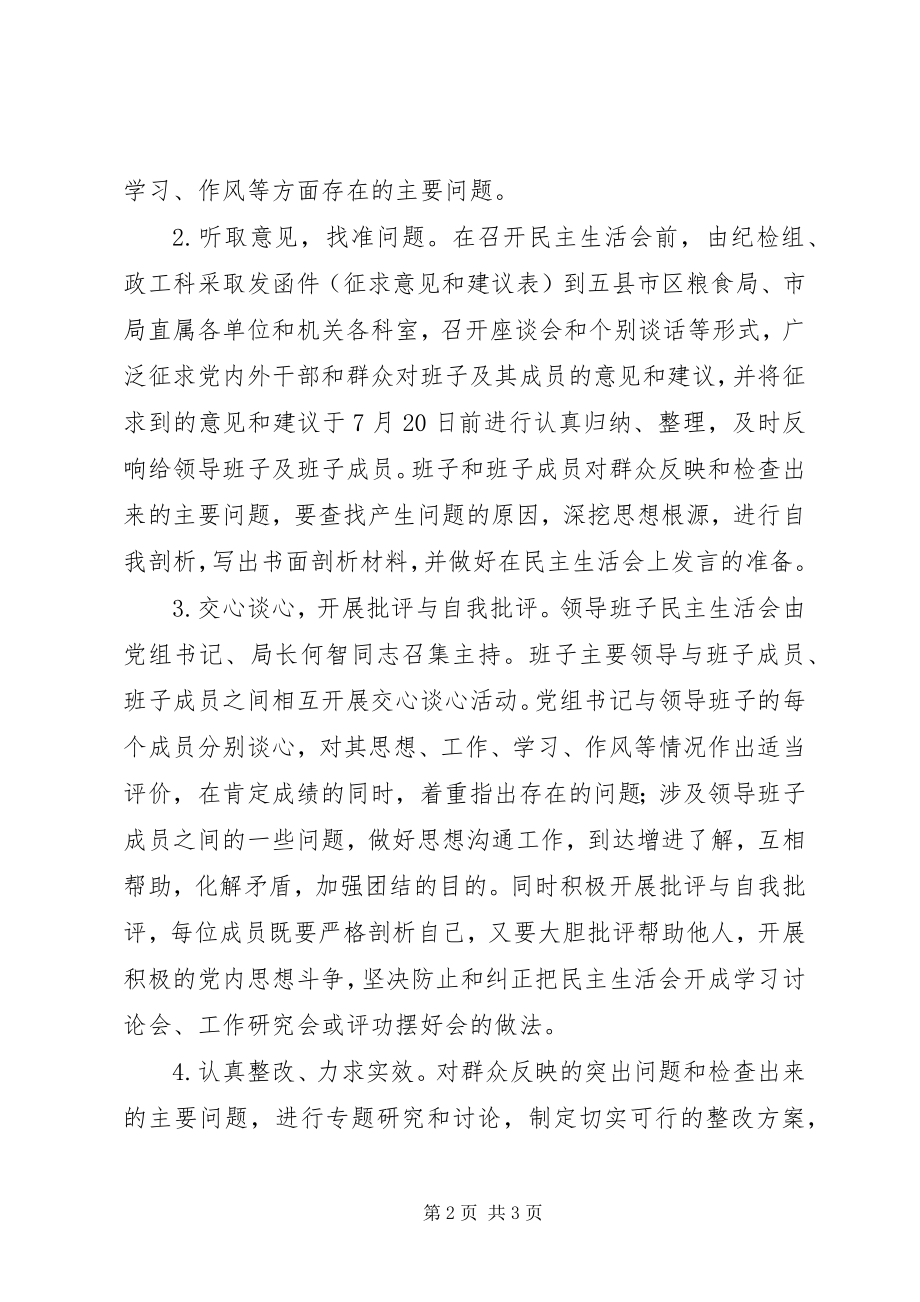 2023年召开民主生活会的报告.docx_第2页