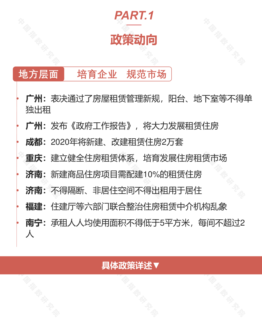 长租公寓市场月度报告（2020年6月）-中指-202007.pdf_第3页