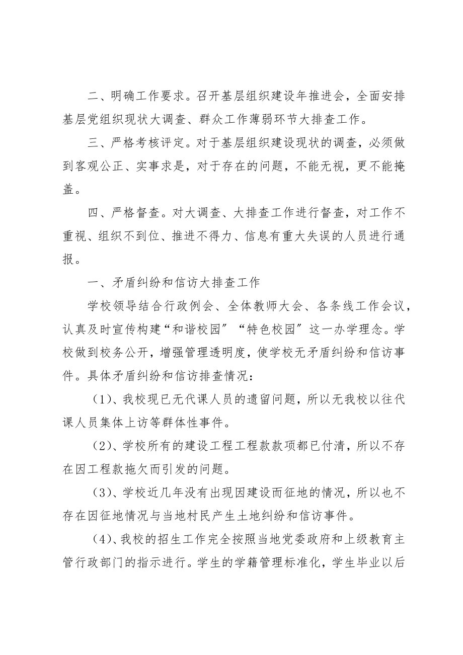 2023年地龙井社区党支部开展群众工作薄弱环节大排查情况报告[精选].docx_第3页