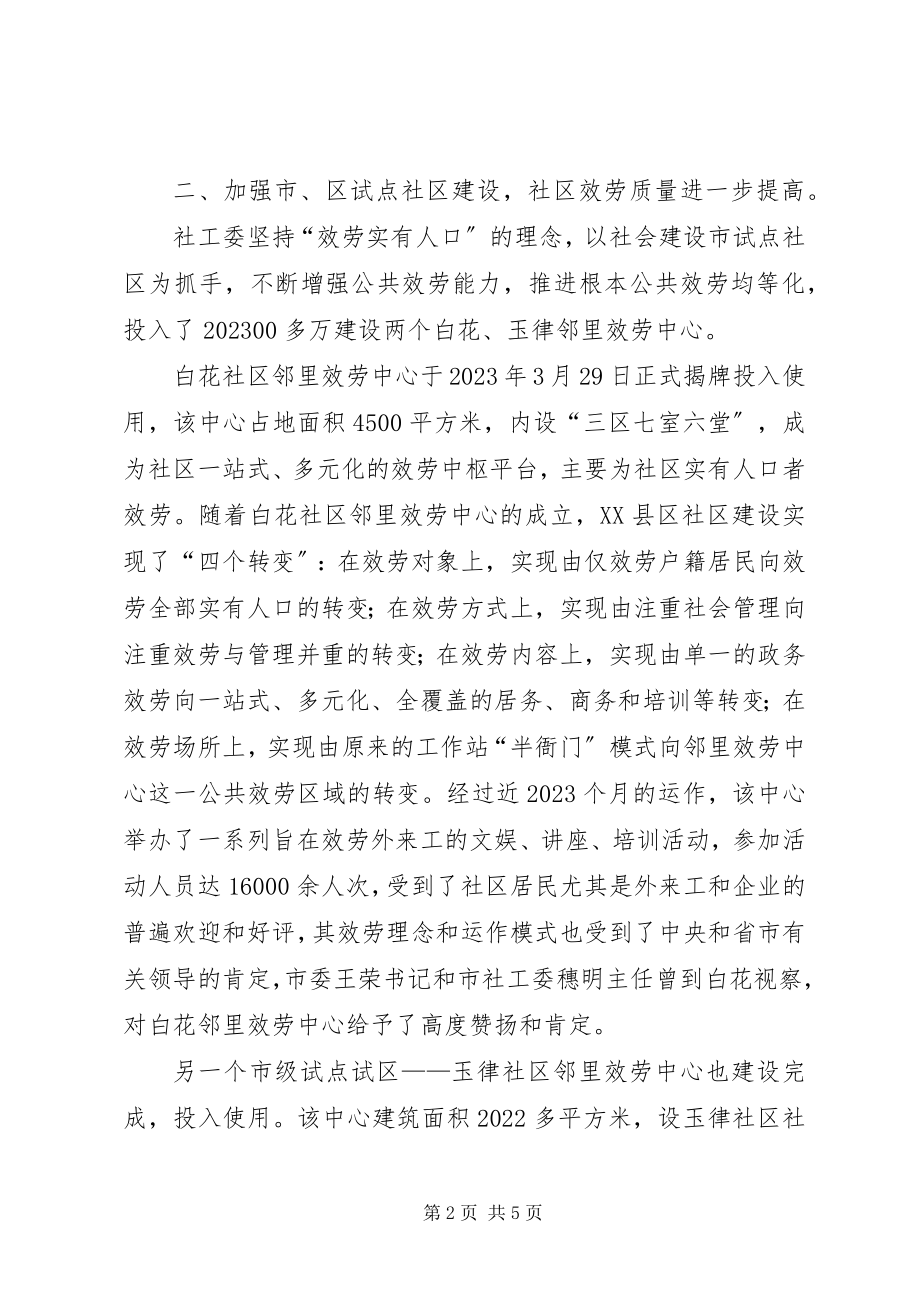 2023年区社工委年度工作报告.docx_第2页