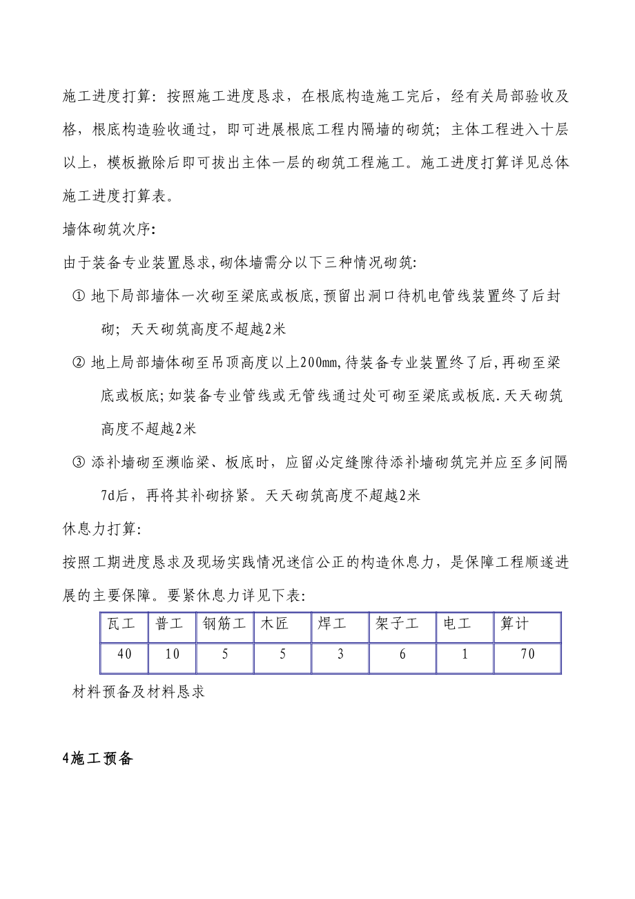 2023年建筑行业加气混凝土砌体施工方案.docx_第3页