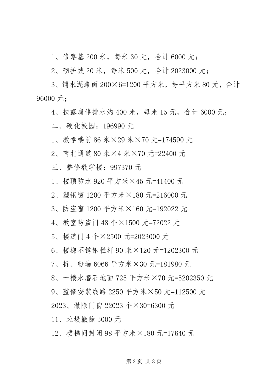 2023年笃忠中学修路申请报告.docx_第2页