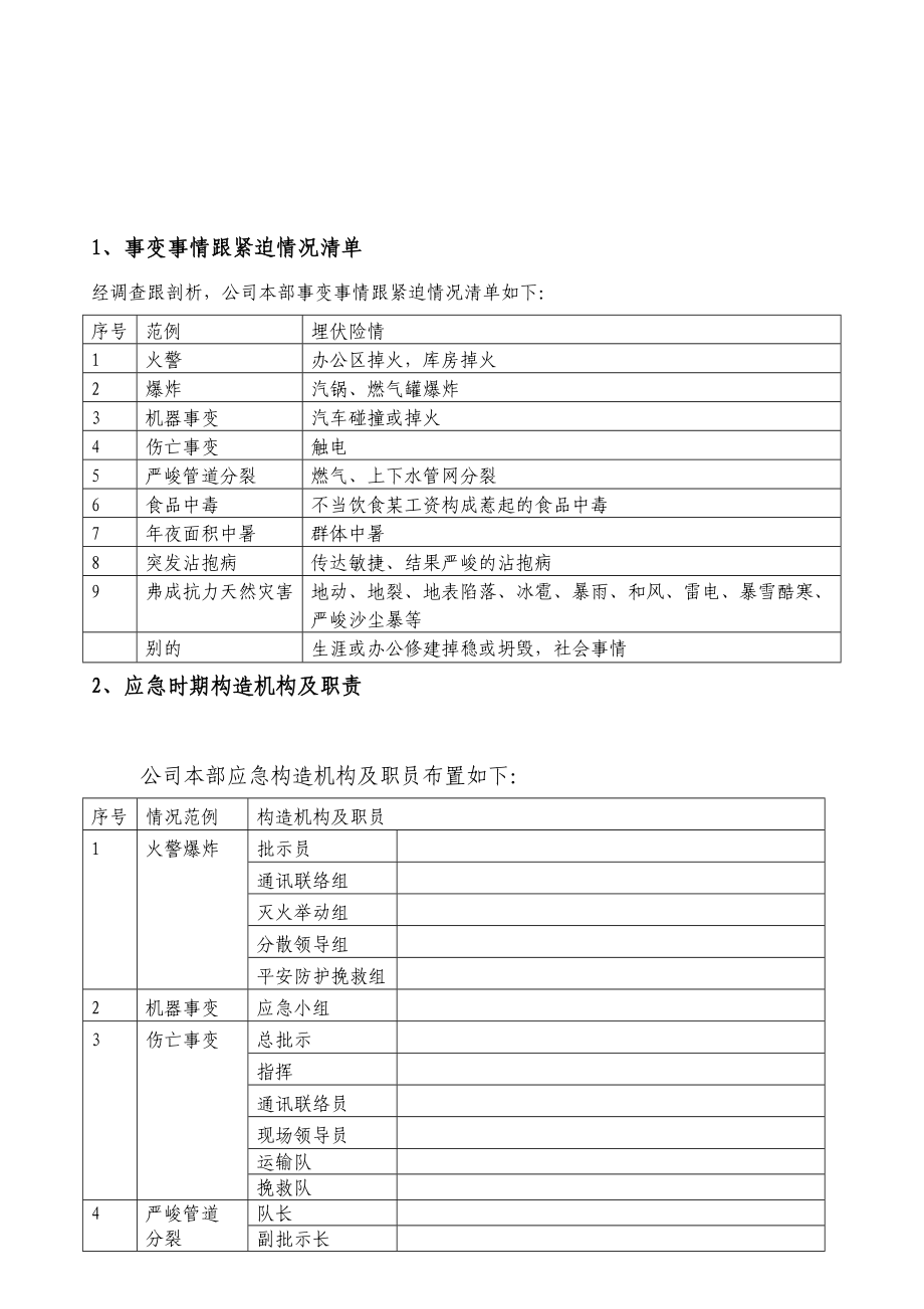 2023年建筑行业完整第一项目部全面dflt.docx_第2页