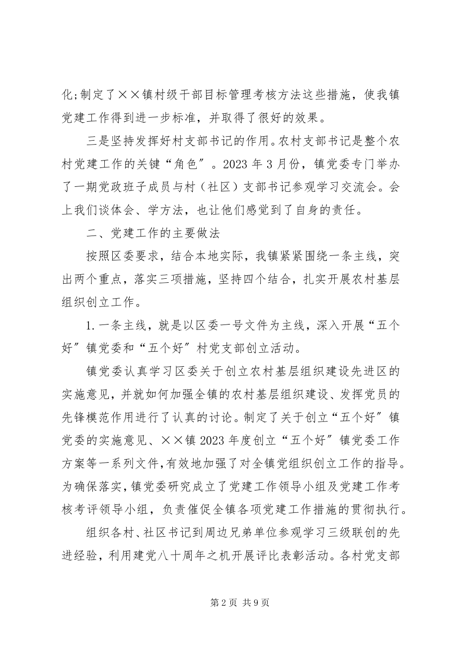 2023年镇党委书记述职报告新编.docx_第2页