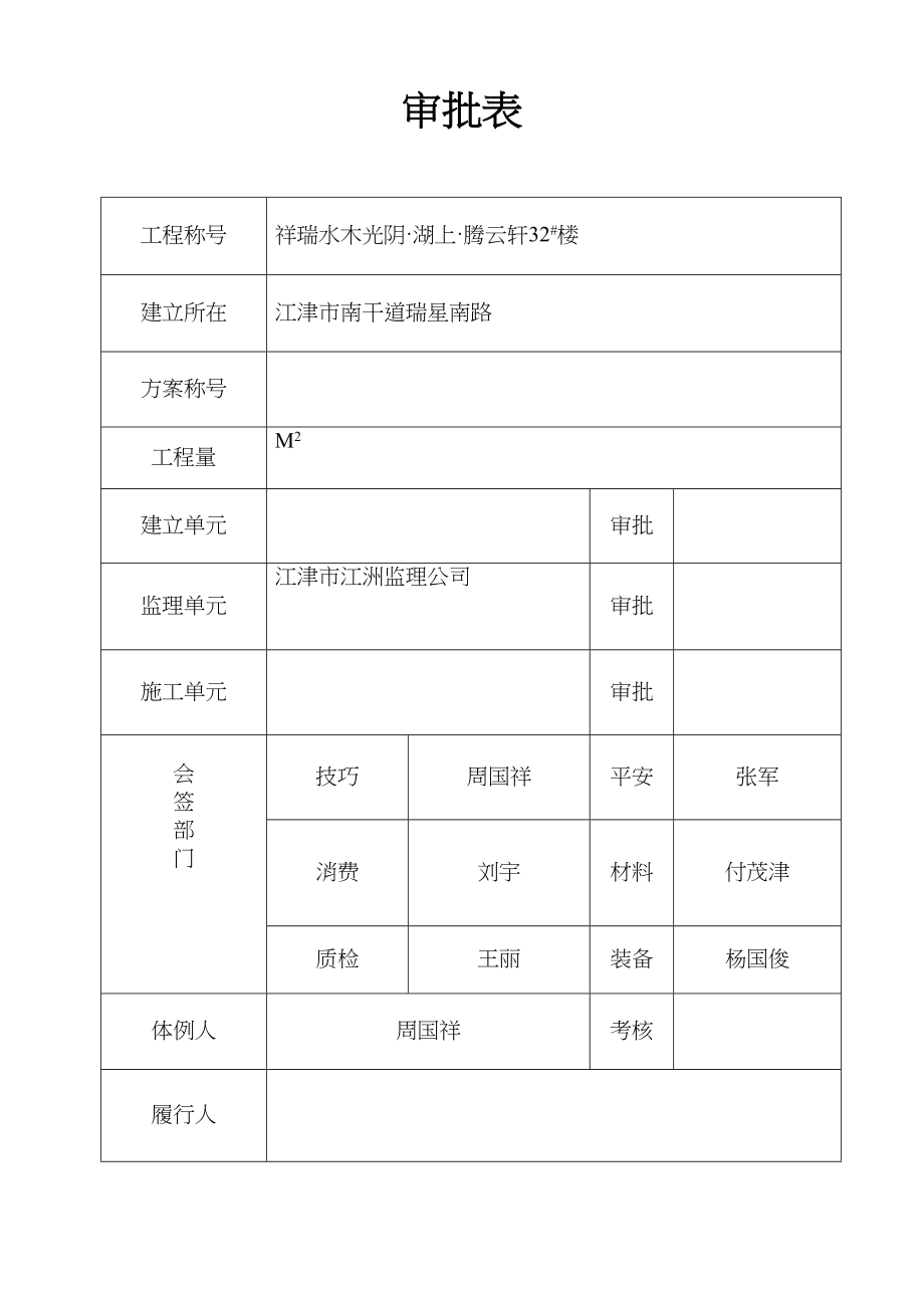 2023年建筑行业祥瑞水木年华湖上腾云轩31号楼安全技术措施方案.docx_第2页