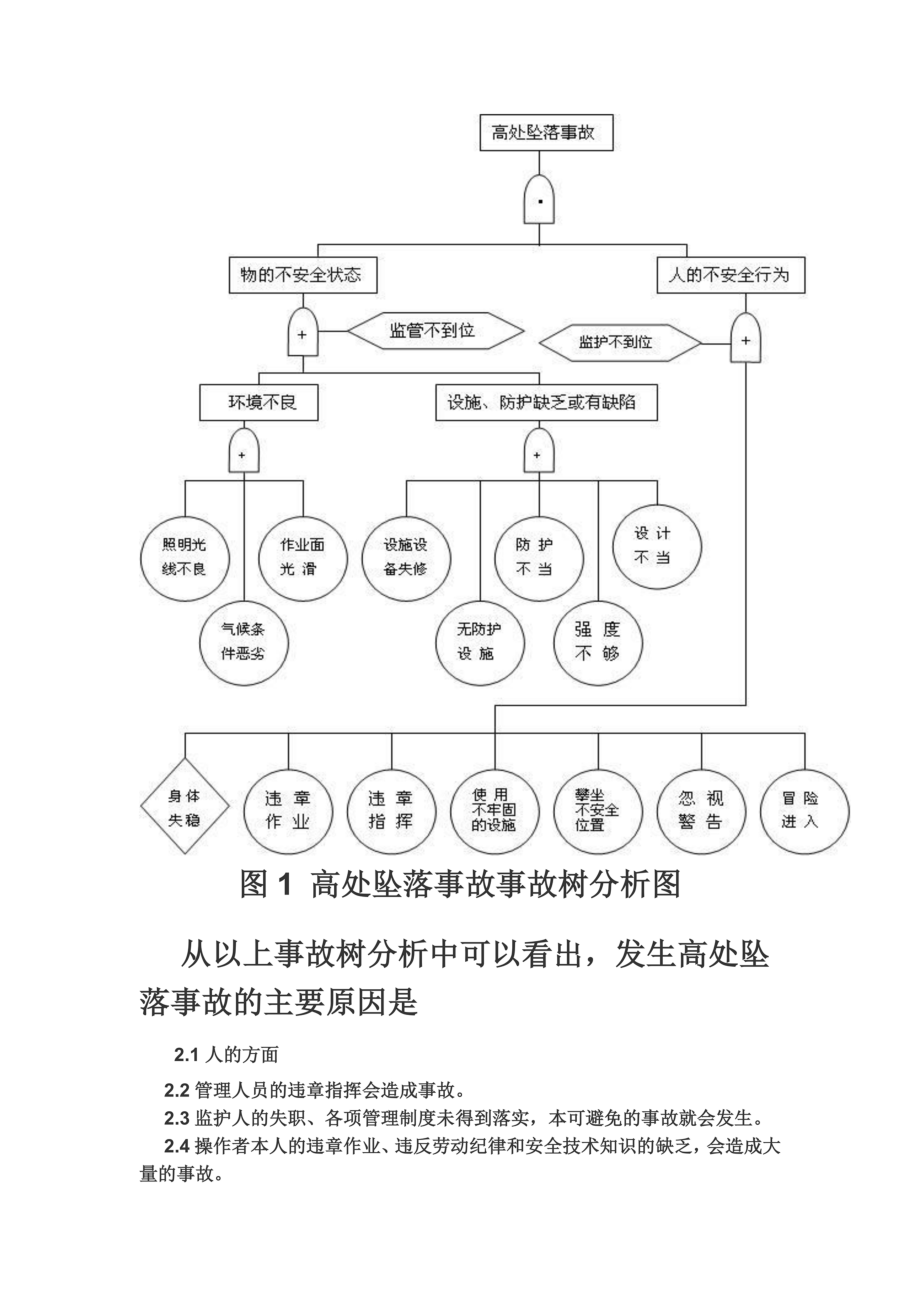 高处坠落事故树分析.doc_第3页