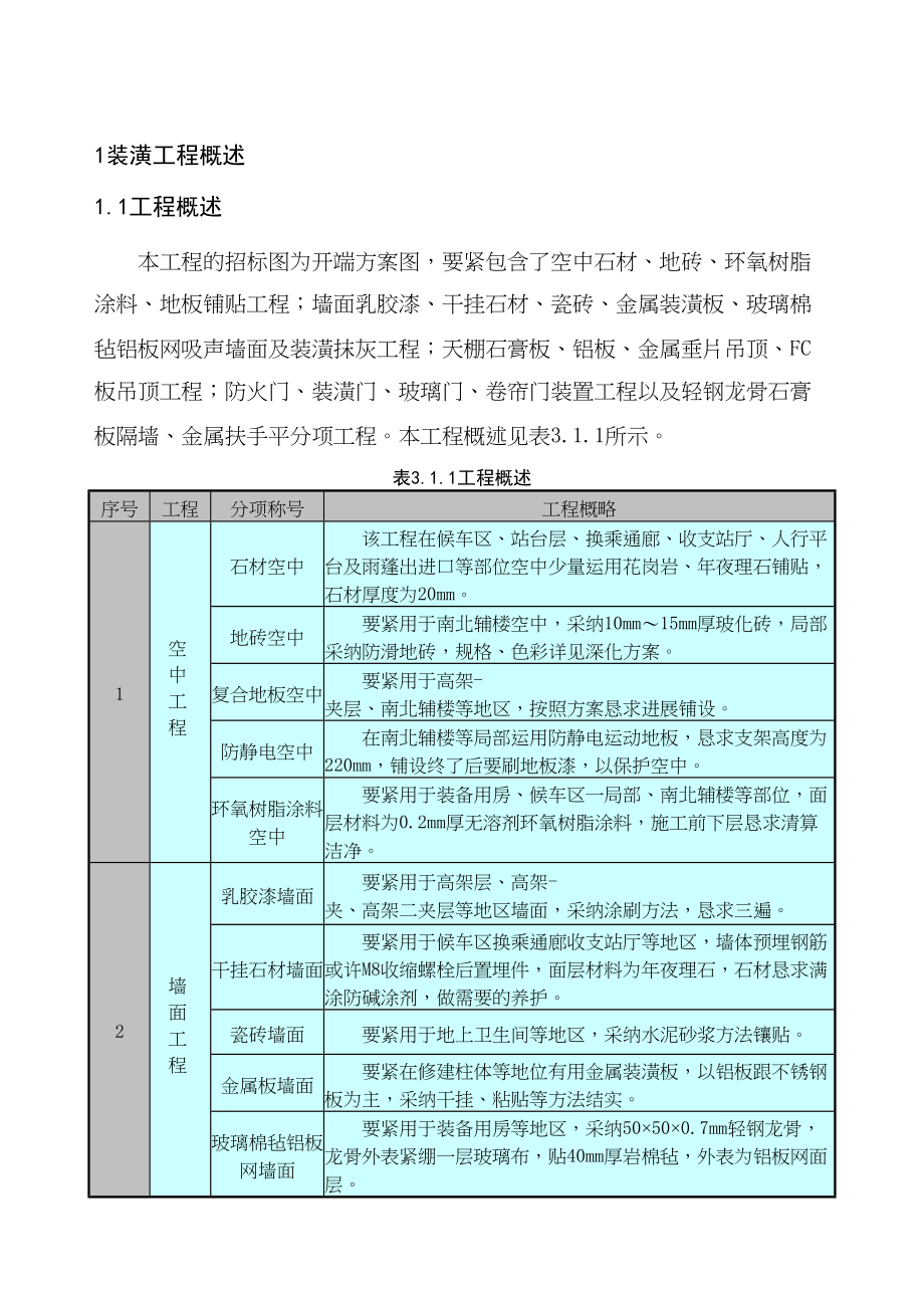 2023年建筑行业上海某大型车站装饰工程施工组织设计.docx_第2页