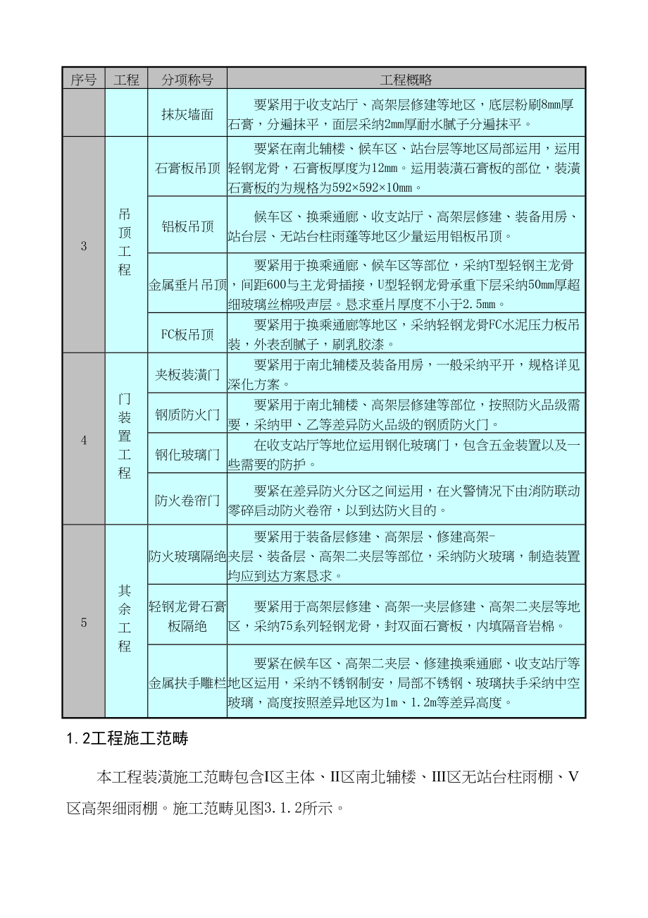 2023年建筑行业上海某大型车站装饰工程施工组织设计.docx_第3页