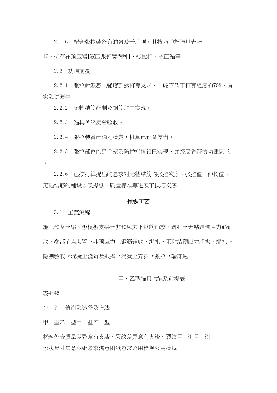 2023年建筑行业无粘结预应力筋工工艺标准4351996.docx_第3页