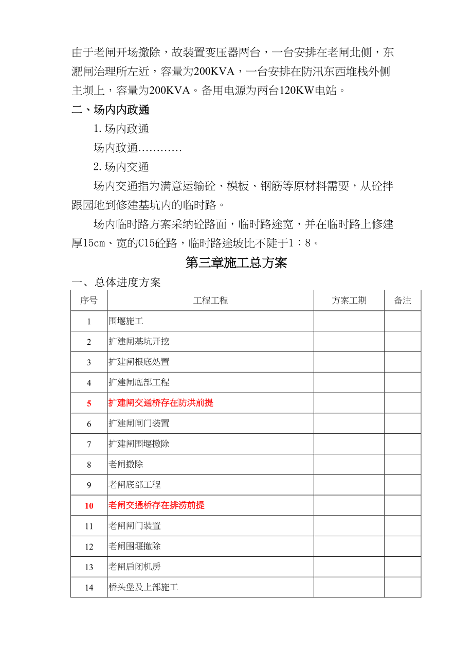 2023年建筑行业水闸工程施工组织设计方案.docx_第2页