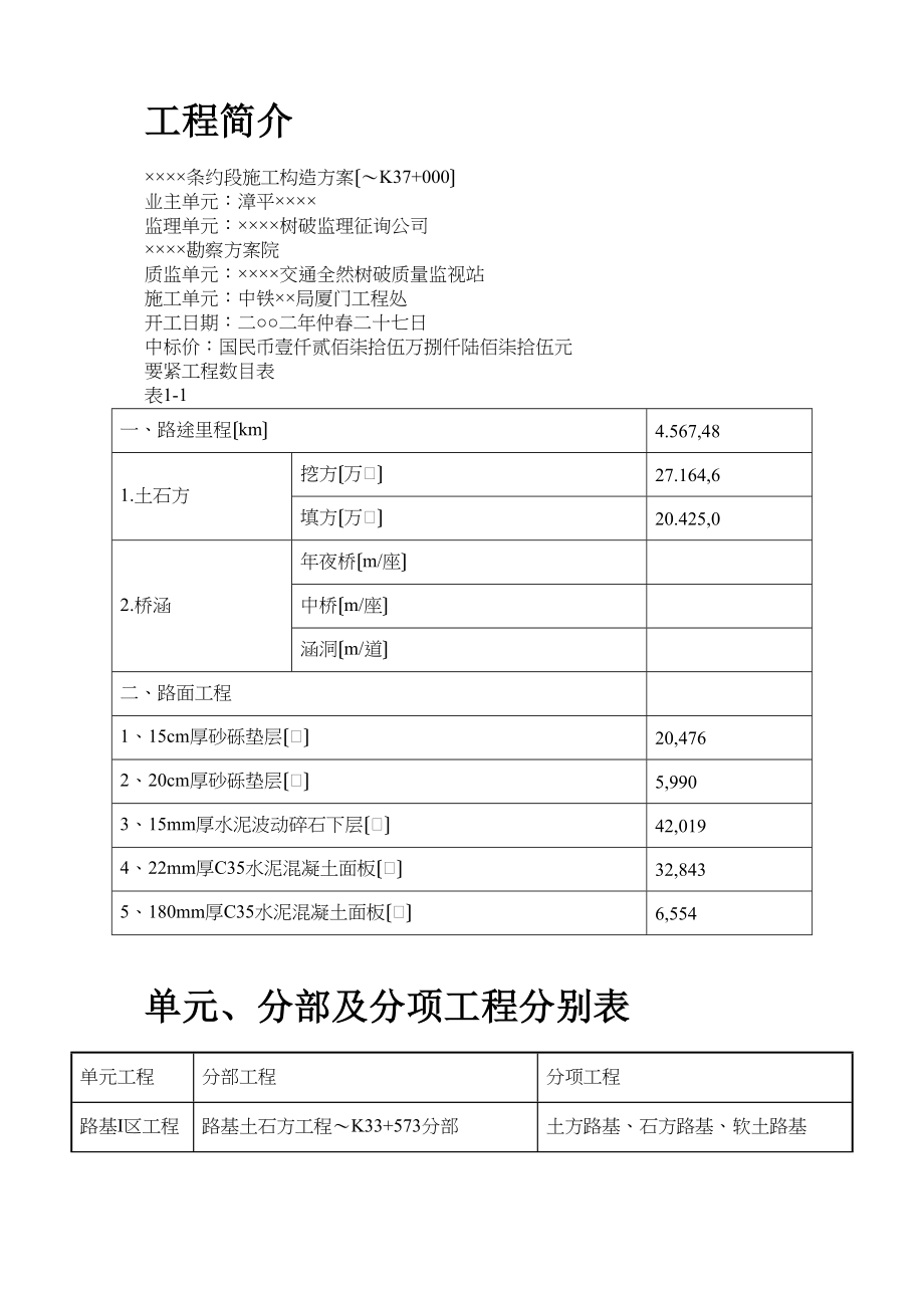 2023年建筑行业永漳公路漳平段E标段工程.docx_第2页