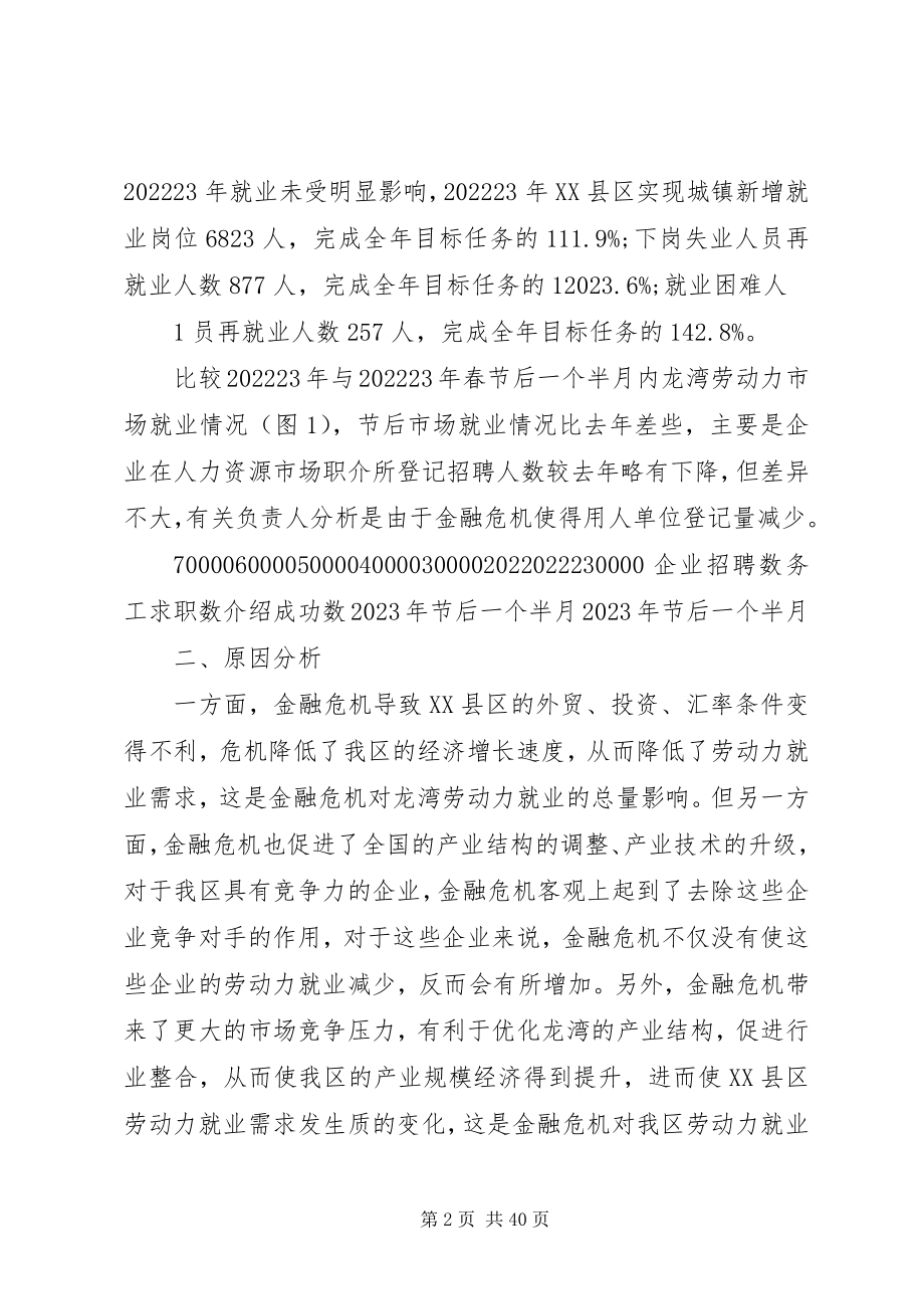 2023年金融危机对我区劳动力就业影响及对策分析.docx_第2页