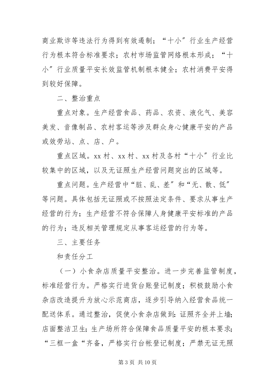 2023年质监局发展行业质监整治方案.docx_第3页