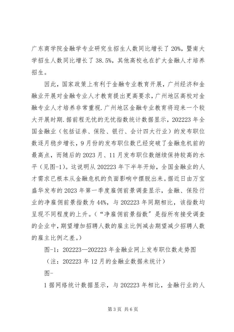 2023年金融与证券专业人才需求调研报告.docx_第3页