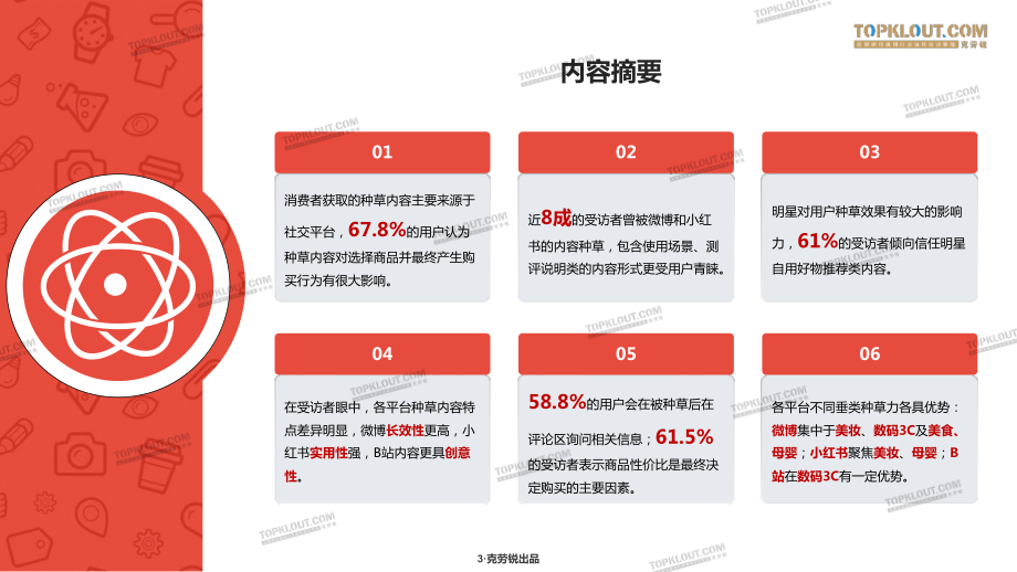 三大平台种草力研究报告-克劳锐-202010.pdf_第3页