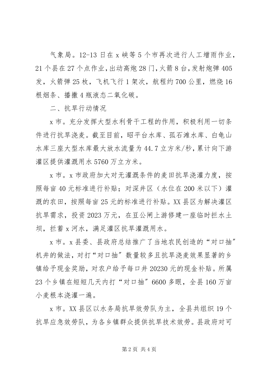 2023年水利抗旱工作报告.docx_第2页