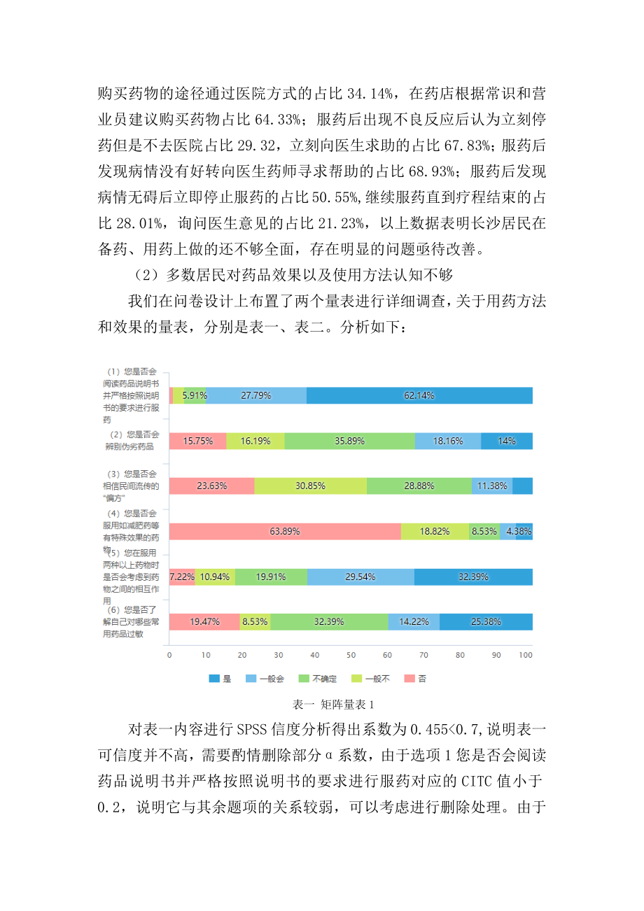 调查报告 居民用药安全意识调查报告分析.docx_第2页