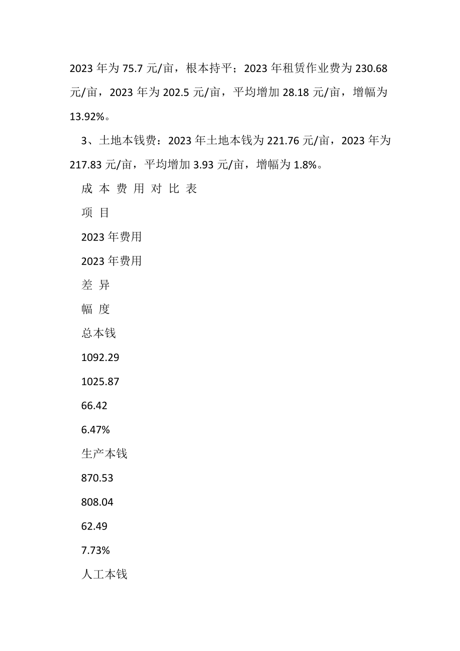 2023年晚籼稻成本调查报告.doc_第3页