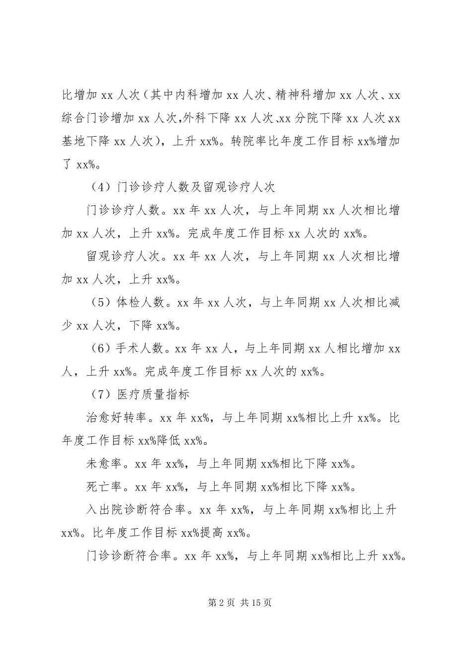 2023年医院职工代工作报告.docx_第2页