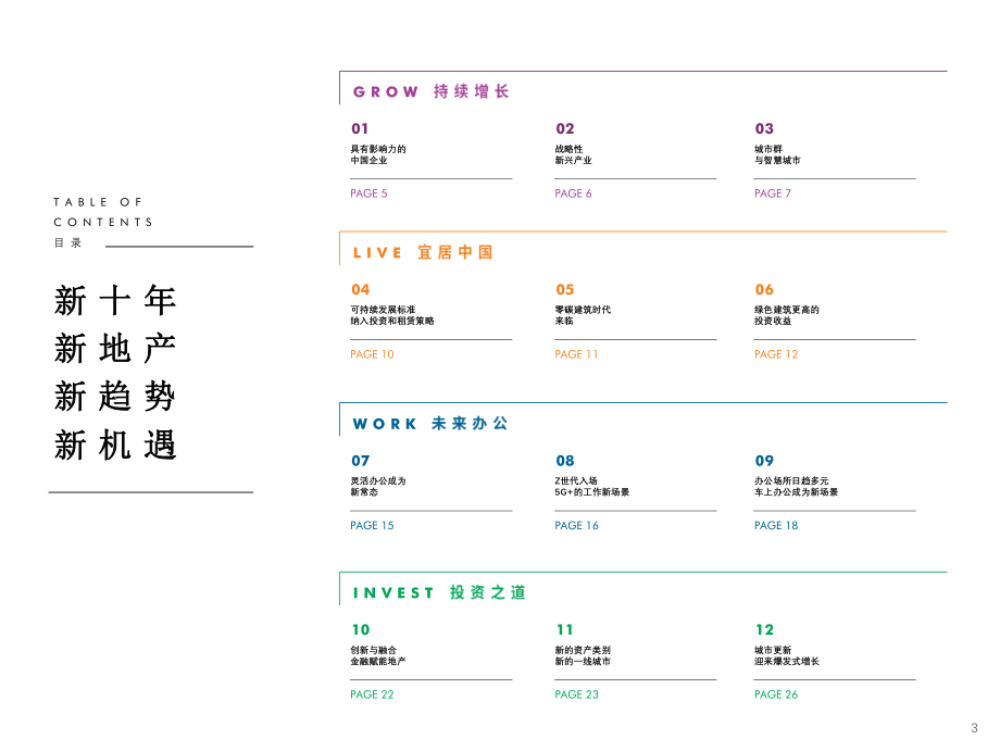 大中华区2030年展望报告——应运而胜-世邦魏理仕-202009.pdf_第3页