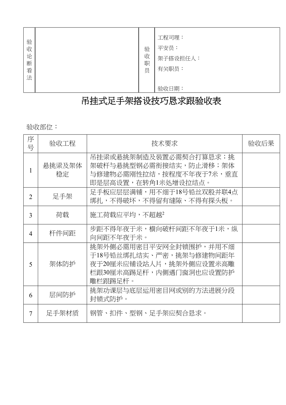 2023年建筑行业脚手架安全技术要求和验收.docx_第3页