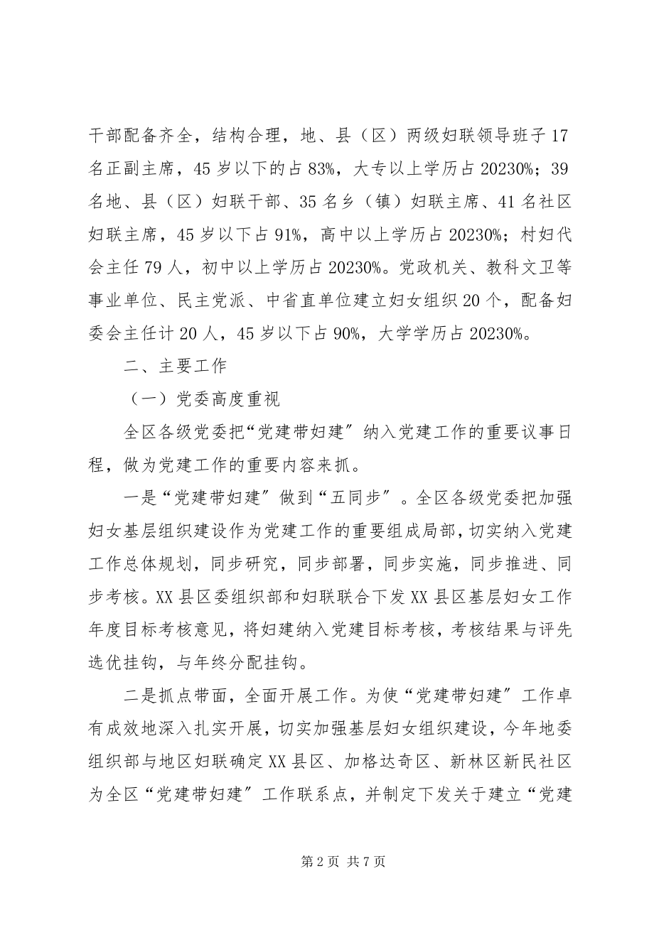 2023年妇联党建带妇建工作的调研报告.docx_第2页