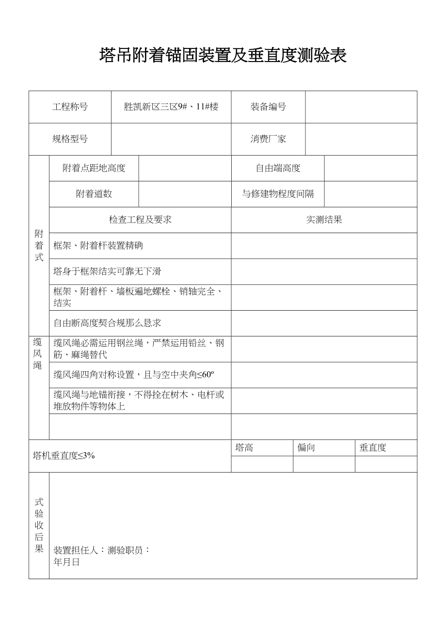 2023年建筑行业塔吊附着锚固装置及垂直度检验表.docx_第1页