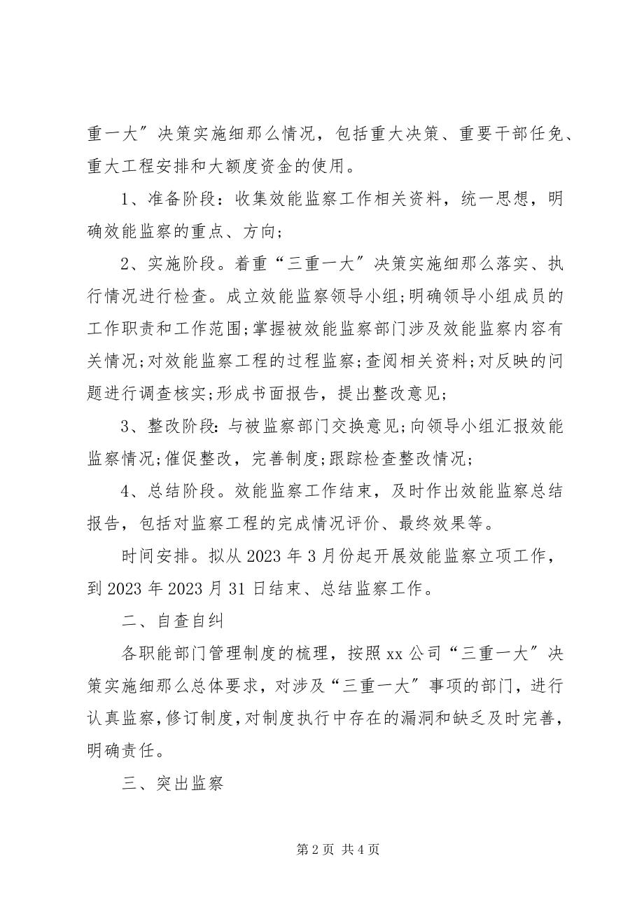 2023年效能监察年终工作总结报告.docx_第2页