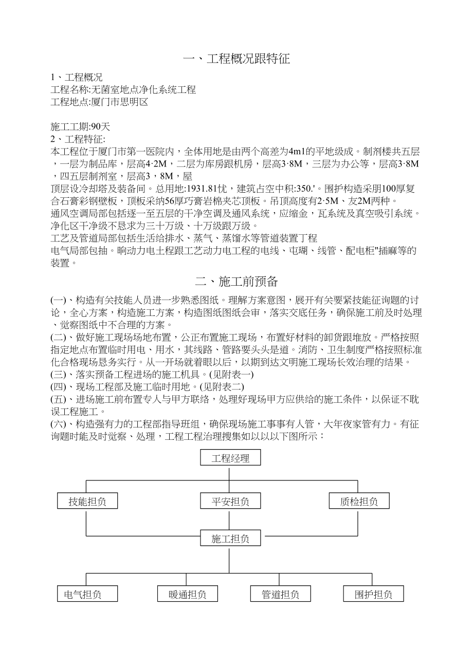 2023年建筑行业洁净空调施工组织设计.docx_第2页